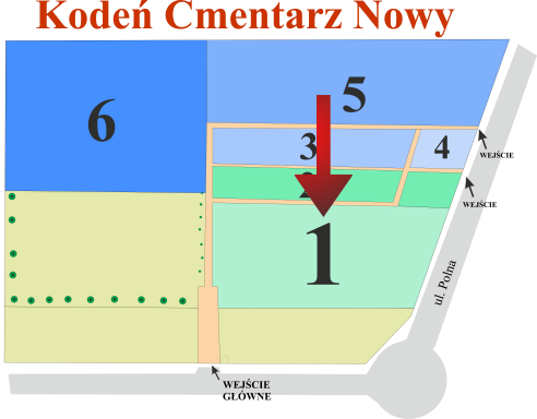 Brak mapy sektorowej