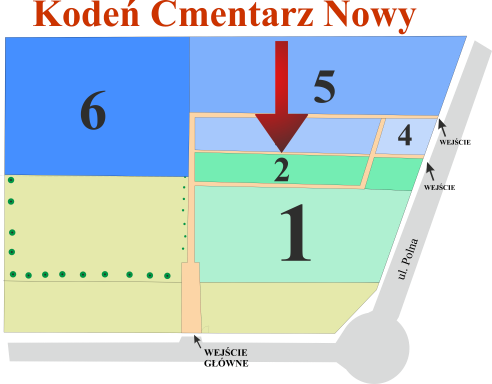 Brak mapy sektorowej