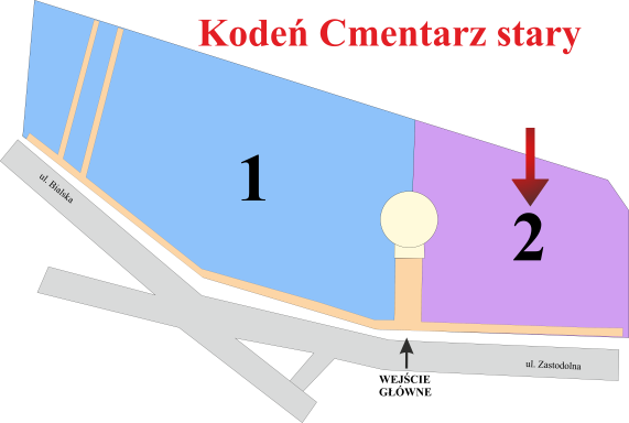 Brak mapy sektorowej